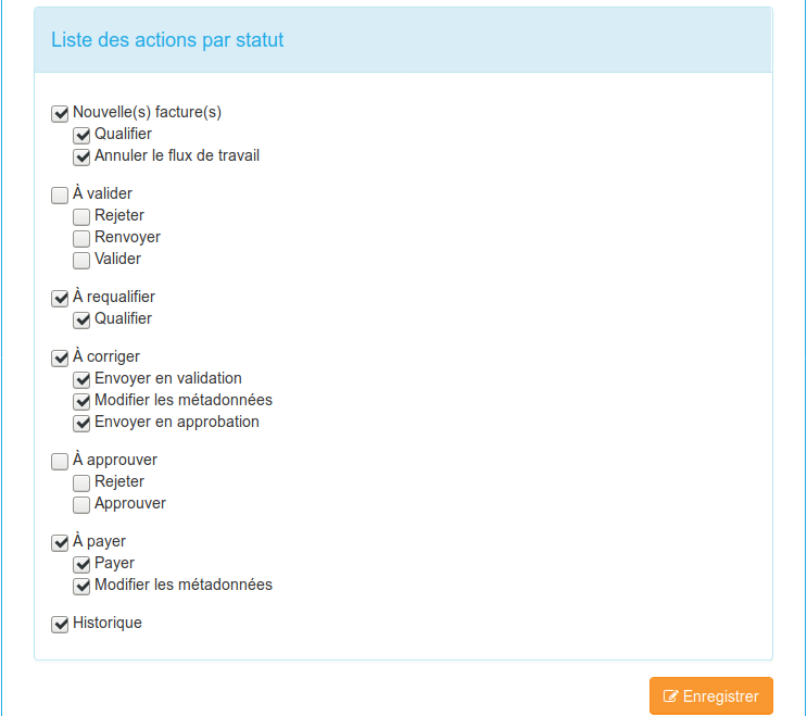 Rattachement des actions de workflow aux services